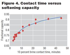 Screen Shot 2023-06-15 at 2.51.30 PM