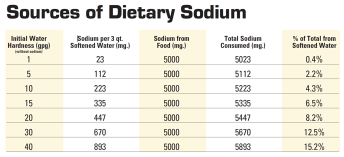 Screen Shot 2023-06-15 at 3.35.46 PM