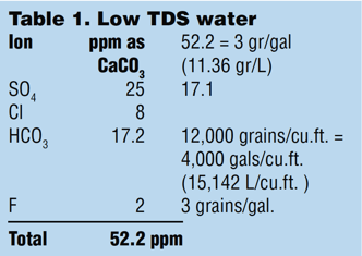 Screen Shot 2023-07-05 at 3.39.36 PM