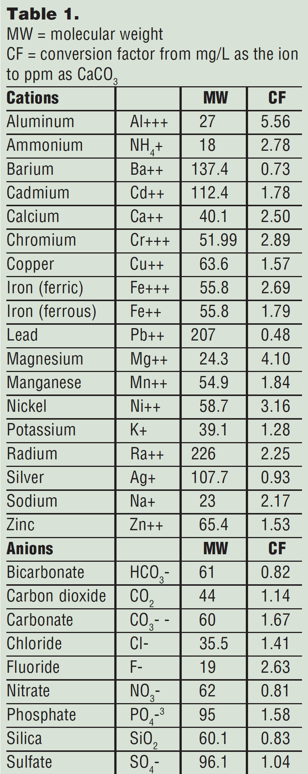 Screen Shot 2023-07-07 at 1.18.42 PM