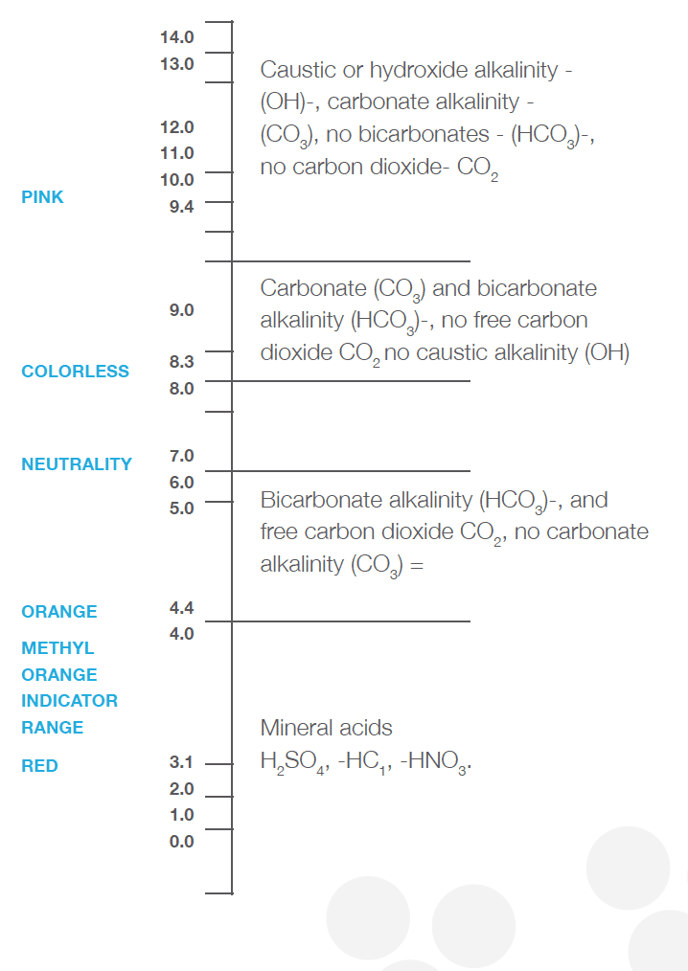 Screen Shot 2023-11-07 at 11.32.09 AM