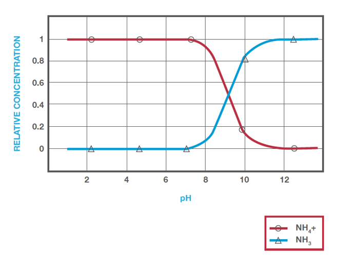 Screen Shot 2023-11-07 at 11.51.25 AM