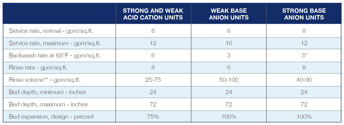 Screen Shot 2023-11-08 at 1.43.43 PM