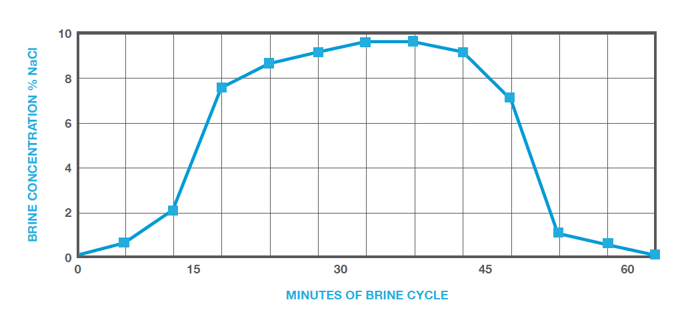 Screen Shot 2023-11-08 at 11.07.22 AM