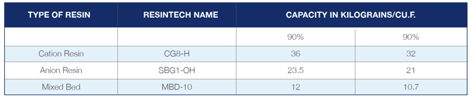 Screen Shot 2023-11-08 at 11.18.26 AM