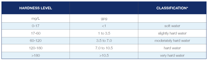 Screen Shot 2023-11-08 at 3.05.05 PM