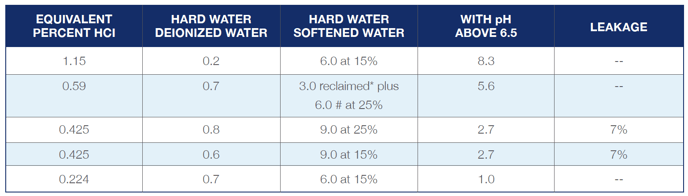 Screen Shot 2023-11-08 at 3.07.15 PM