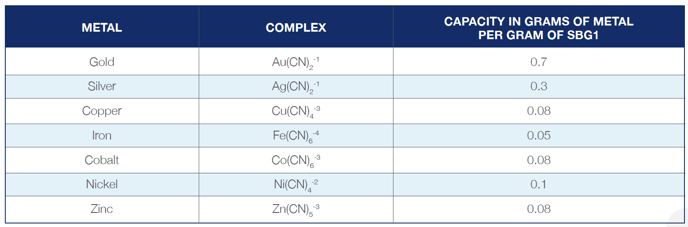 Screen Shot 2023-11-09 at 1.04.21 PM