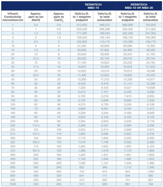 Screen Shot 2023-11-09 at 11.48.10 AM
