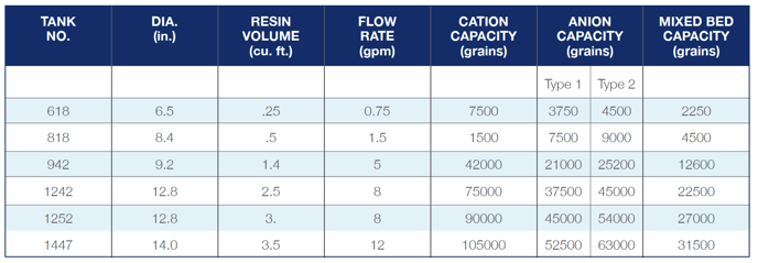 Screen Shot 2023-11-09 at 3.43.50 PM