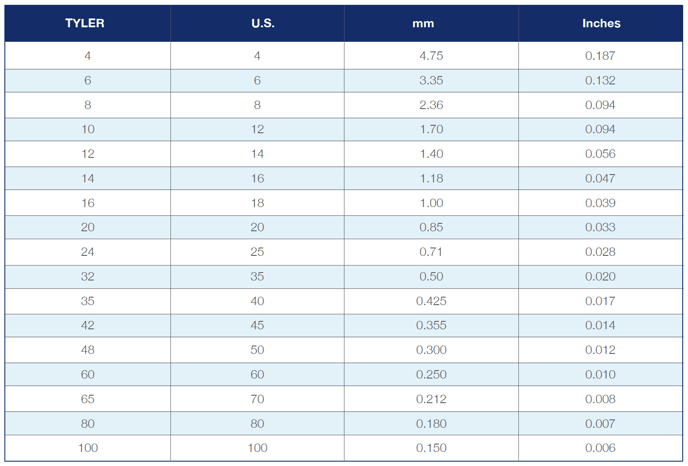 Screen Shot 2023-11-10 at 1.58.02 PM