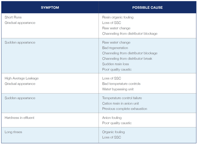 Screen Shot 2023-11-10 at 3.04.32 PM