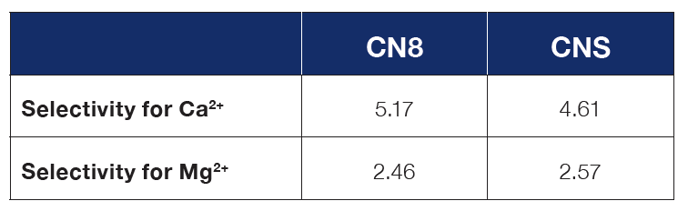 Screen Shot 2024-01-10 at 10.17.33 AM