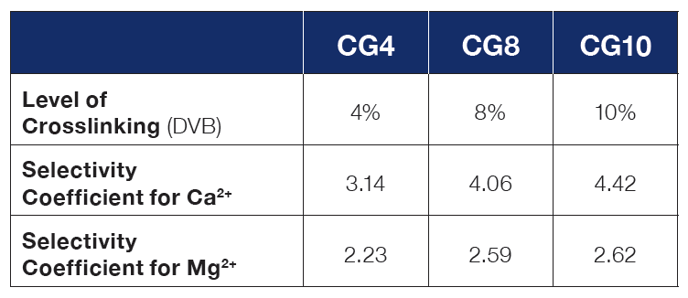Screen Shot 2024-01-10 at 10.17.42 AM